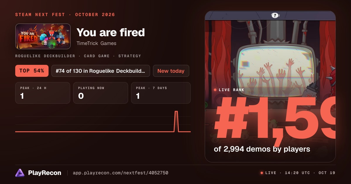 You are fired im Steam Next Fest
