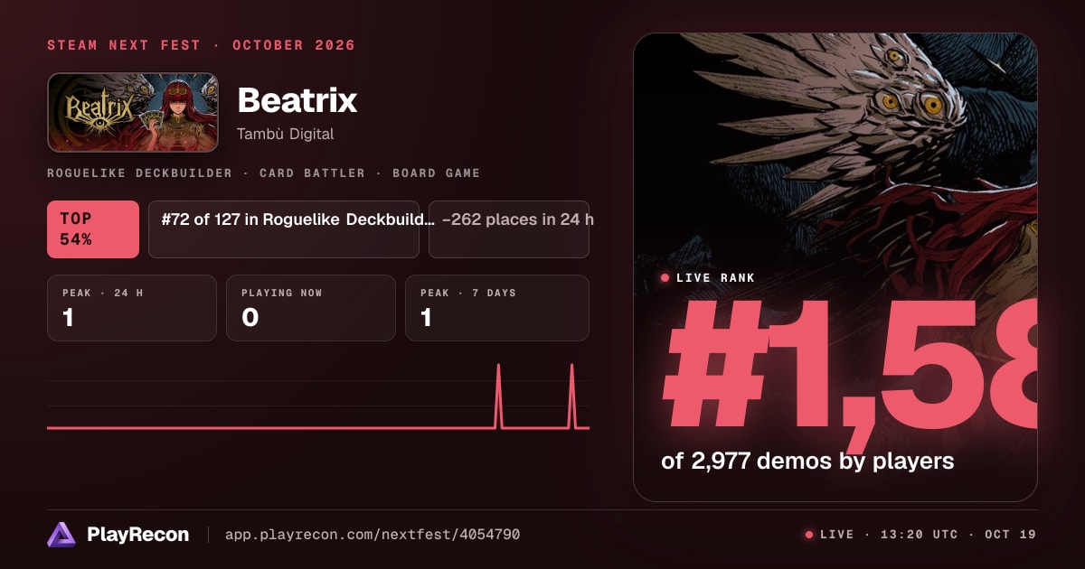 Beatrix in Steam Next Fest