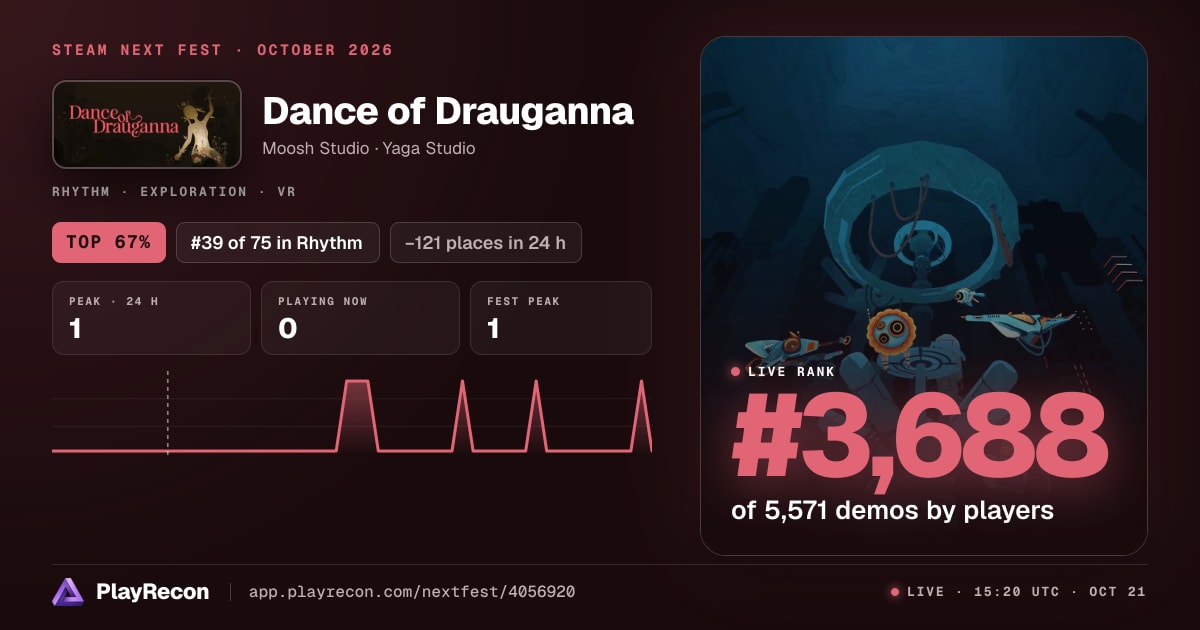 Dance of Drauganna in Steam Next Fest
