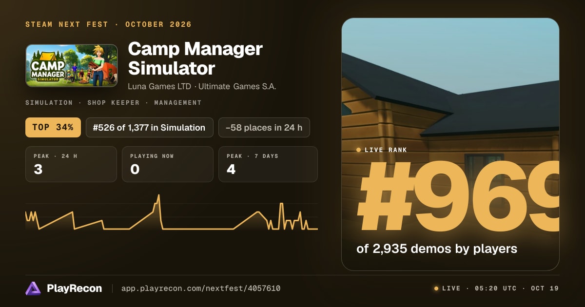 Camp Manager Simulator in Steam Next Fest