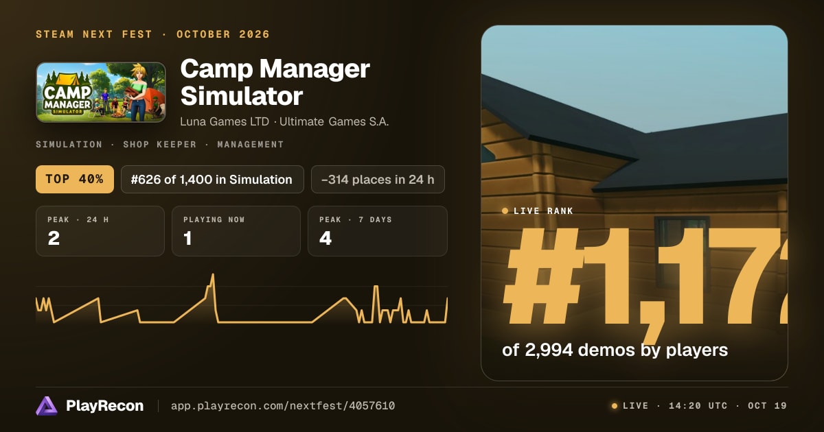 Camp Manager Simulator en el Steam Next Fest