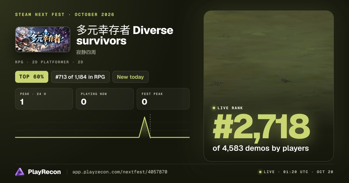 多元幸存者 Diverse survivors in Steam Next Fest