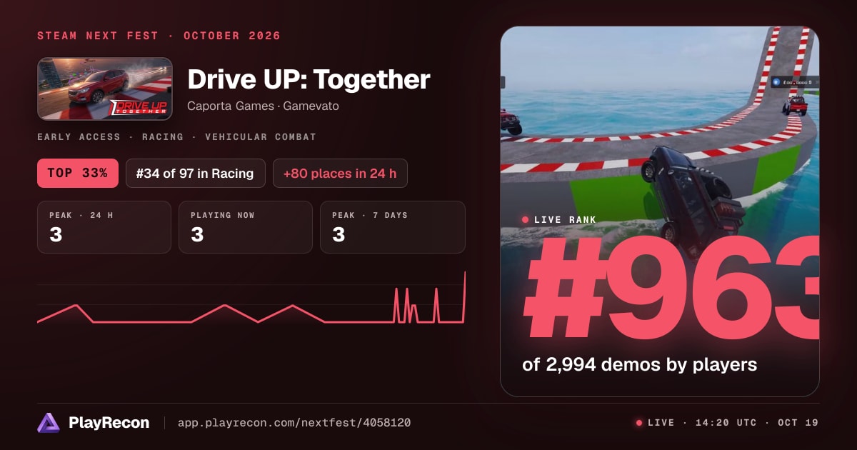 Drive UP: Together en el Steam Next Fest