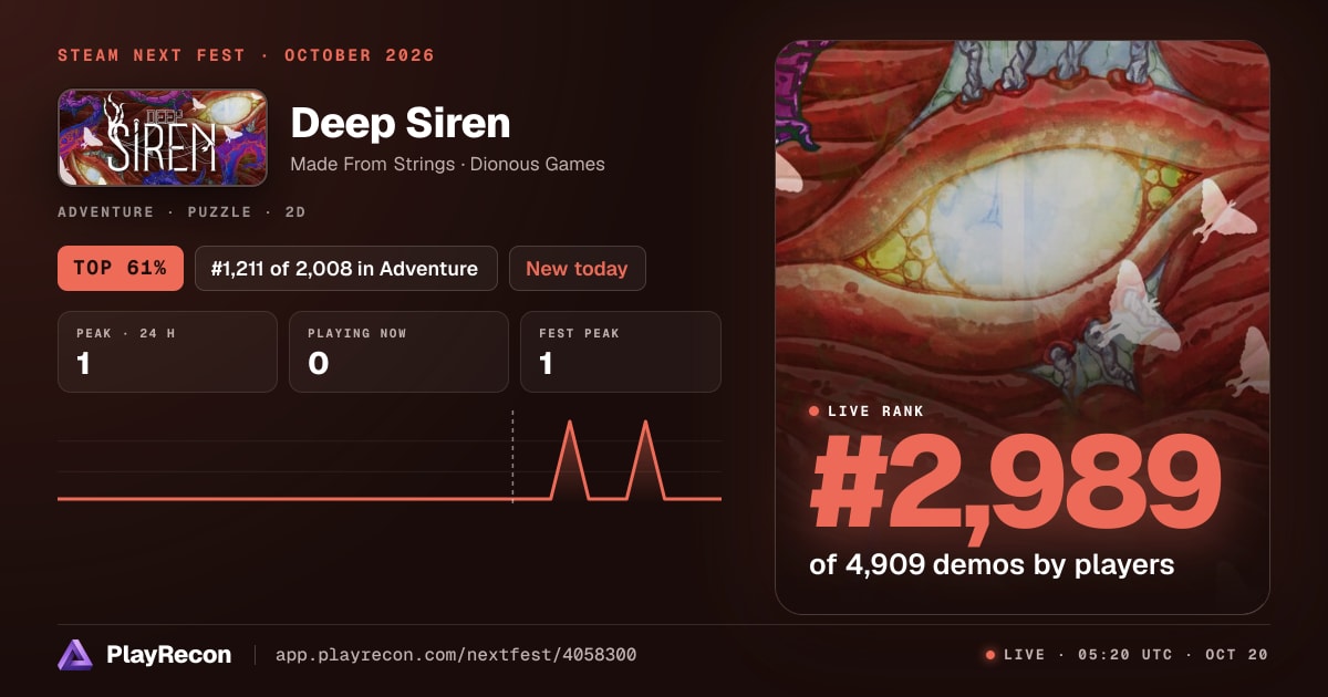 Deep Siren en el Steam Next Fest