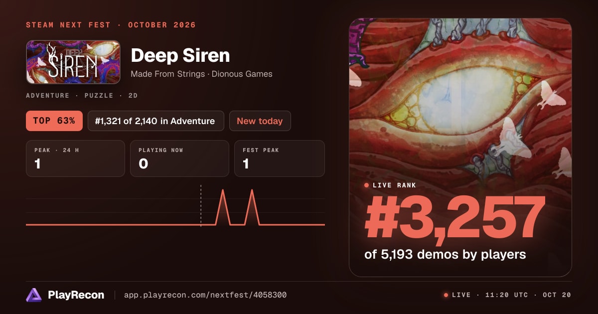 Deep Siren на Steam Next Fest