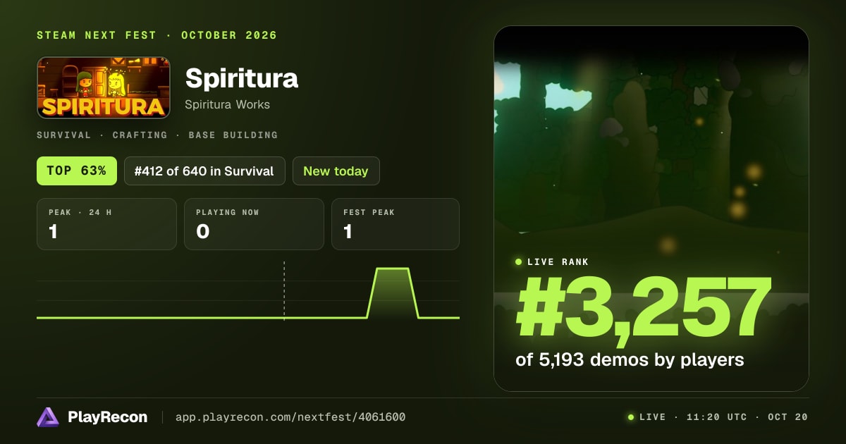 Spiritura in Steam Next Fest