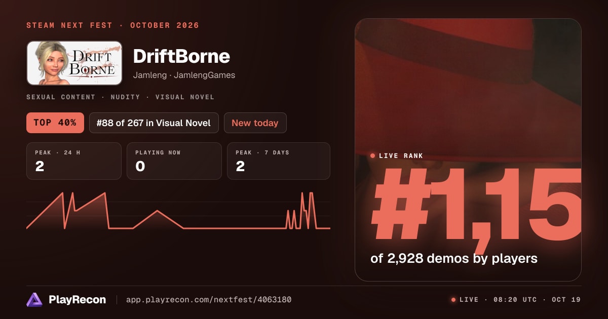 DriftBorne allo Steam Next Fest