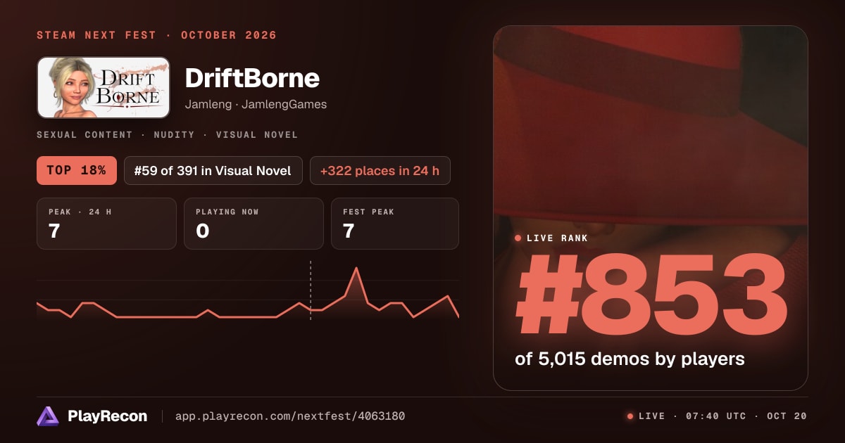 DriftBorne на Steam Next Fest