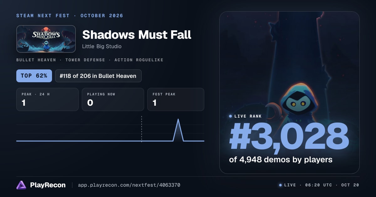 Shadows Must Fall на Steam Next Fest
