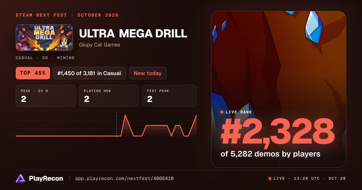 ULTRA MEGA DRILL en el Steam Next Fest
