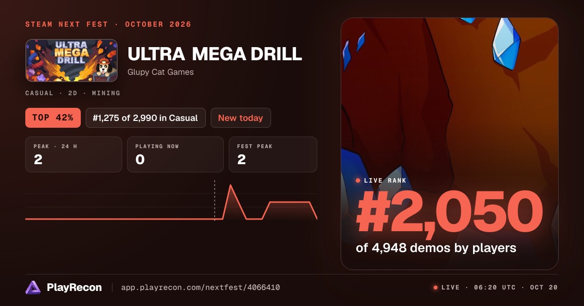 ULTRA MEGA DRILL на Steam Next Fest