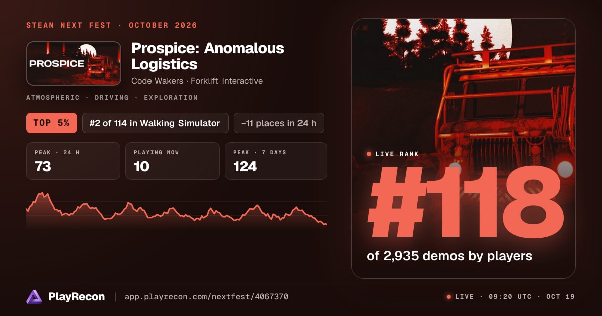 Prospice: Anomalous Logistics in Steam Next Fest