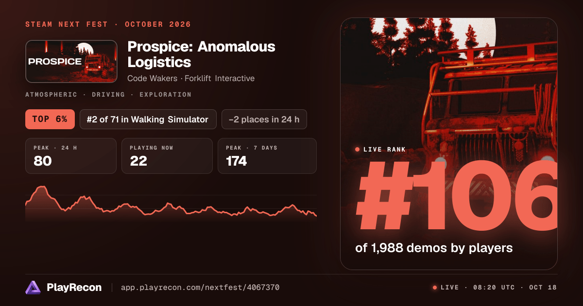 Prospice: Anomalous Logistics allo Steam Next Fest
