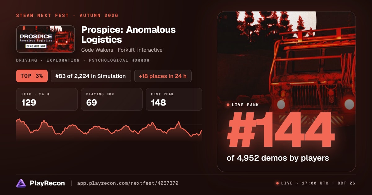 Prospice: Anomalous Logistics in Steam Next Fest