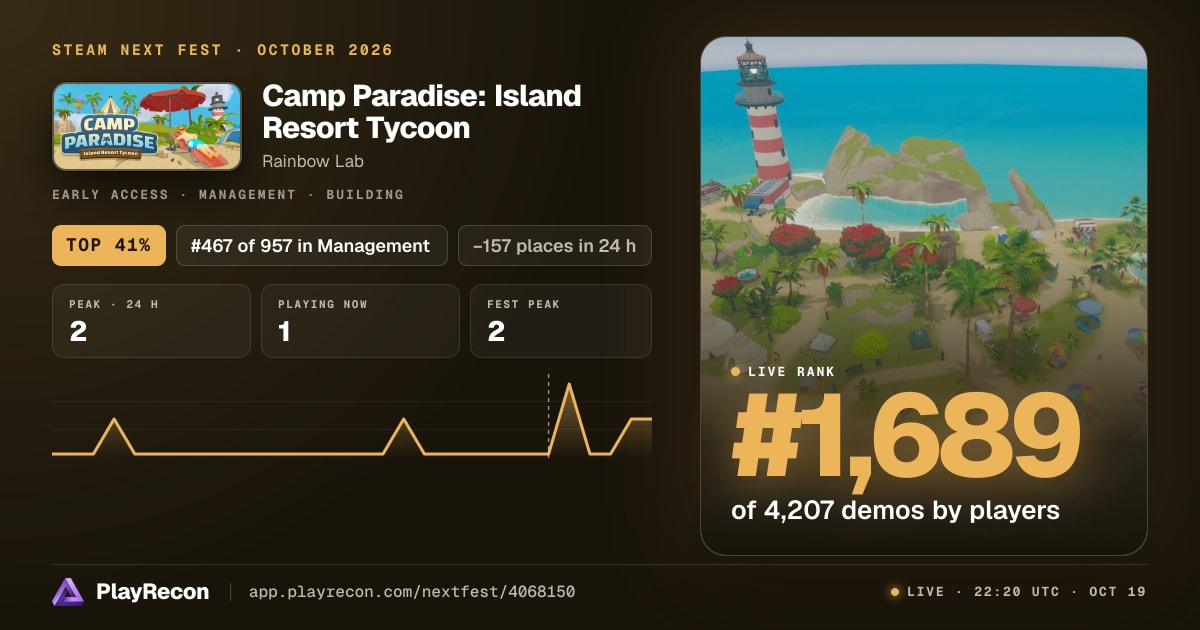 Camp Paradise: Island Resort Tycoon im Steam Next Fest