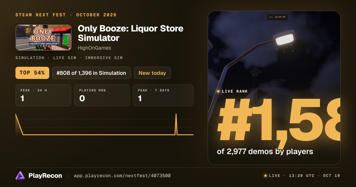 Only Booze: Liquor Store Simulator на Steam Next Fest