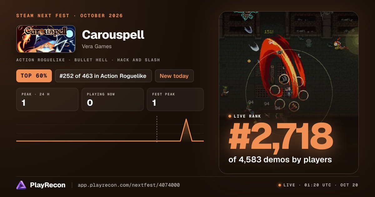 Carouspell in Steam Next Fest