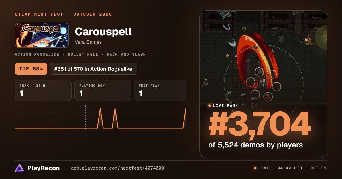 Carouspell на Steam Next Fest