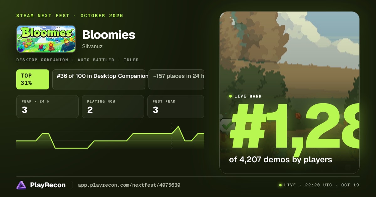 Bloomies in Steam Next Fest
