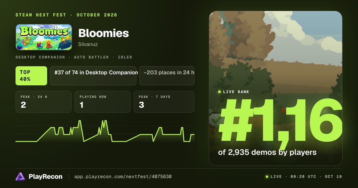 Bloomies на Steam Next Fest