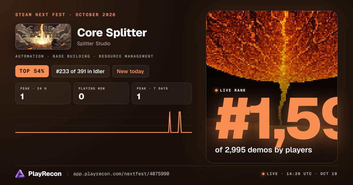 Core Splitter en el Steam Next Fest