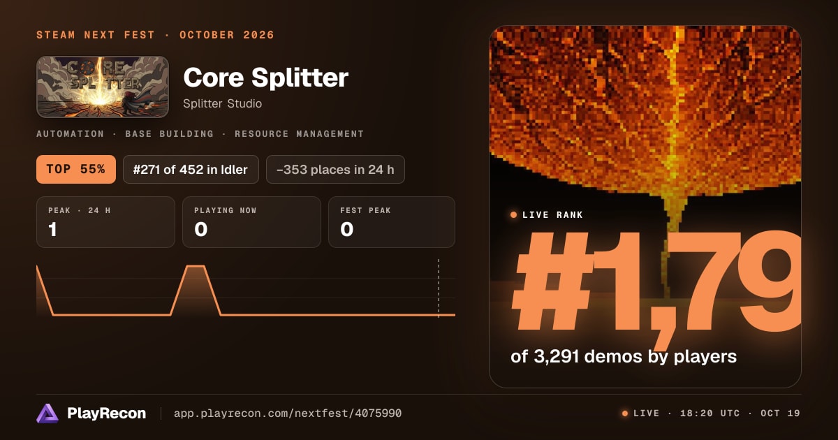 Core Splitter au Steam Next Fest