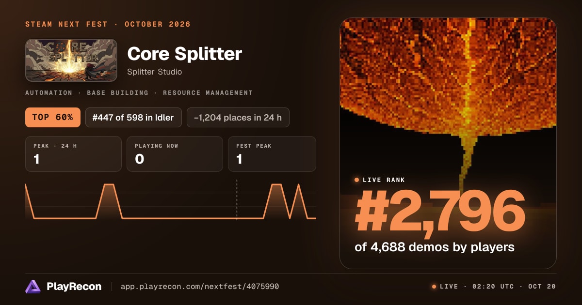 Core Splitter in Steam Next Fest