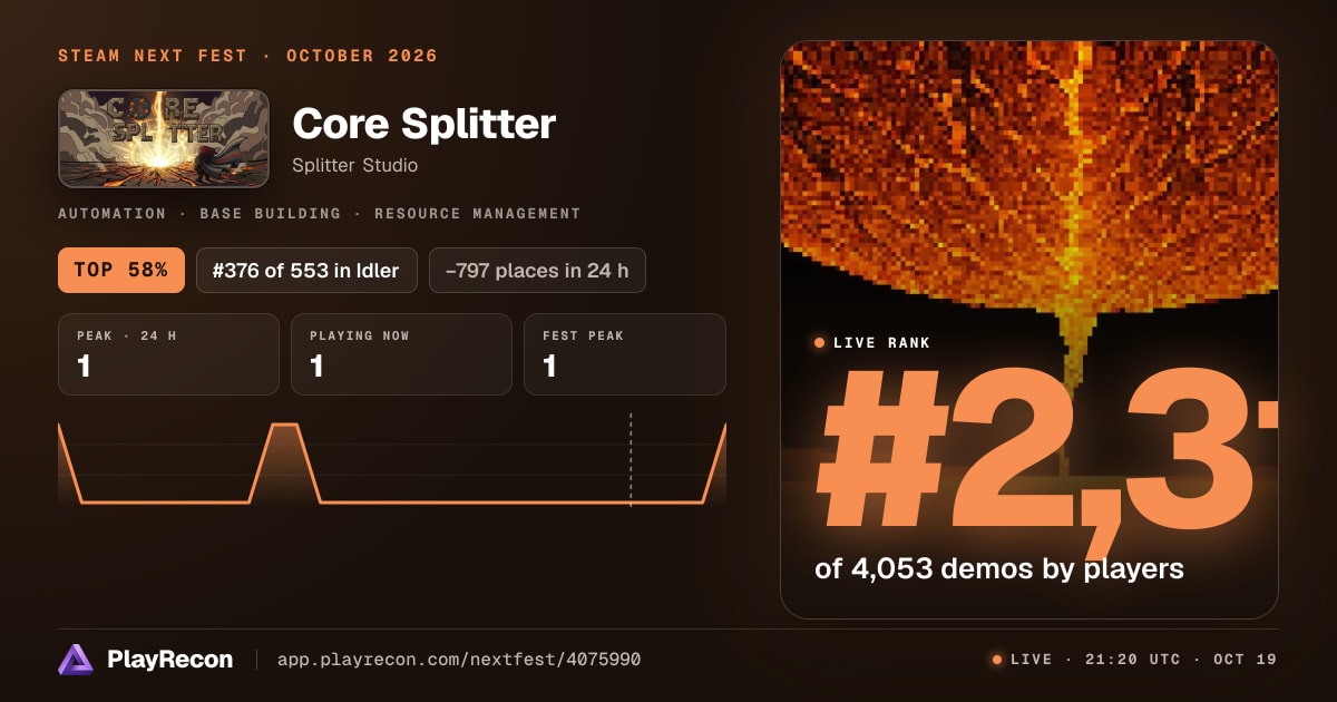 Core Splitter allo Steam Next Fest