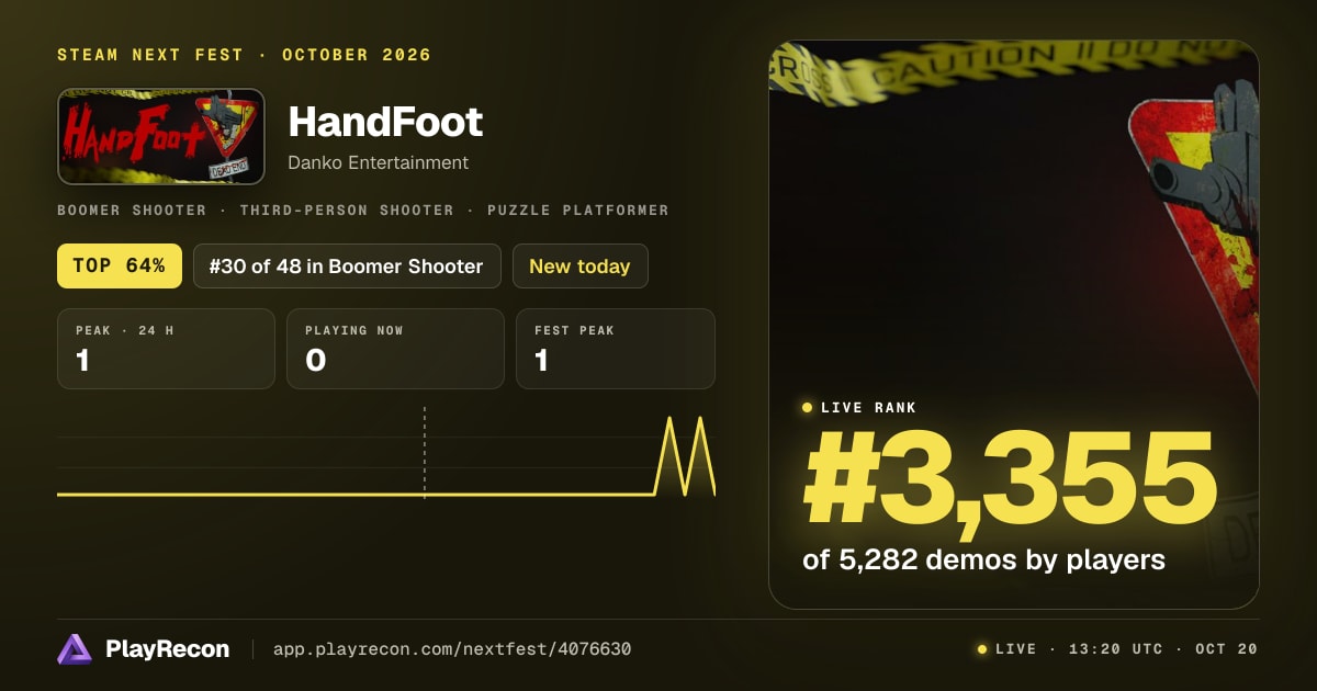 HandFoot im Steam Next Fest