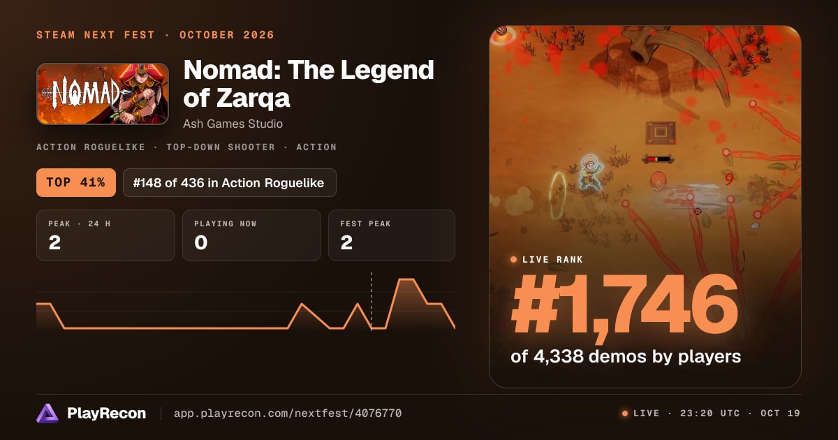 Nomad: The Legend of Zarqa im Steam Next Fest