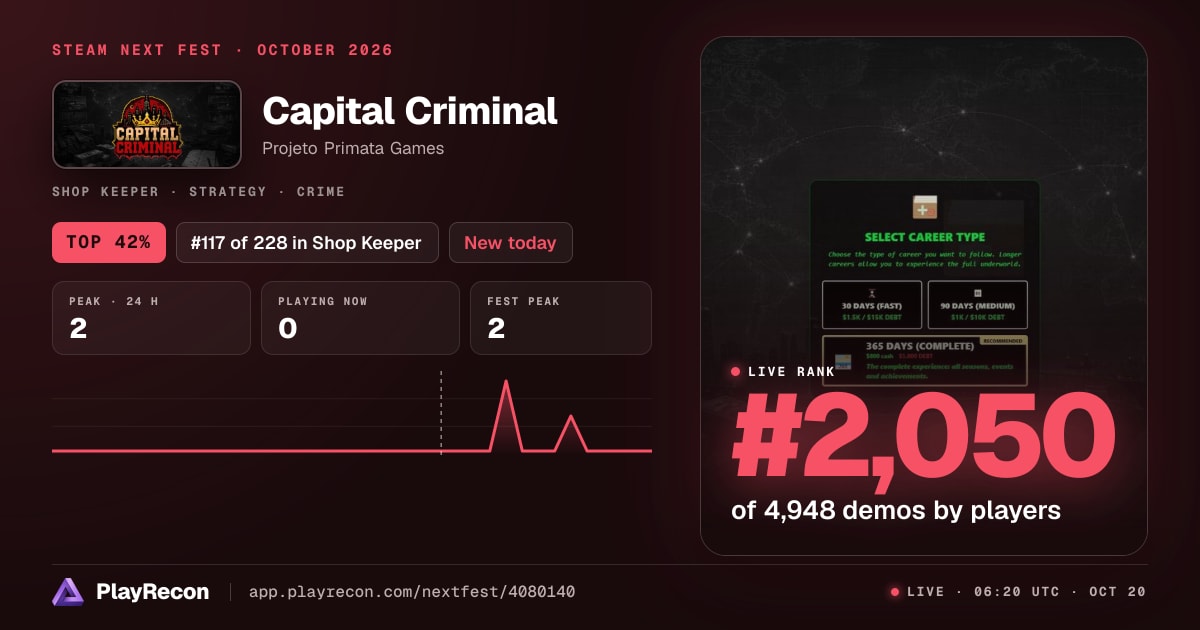 Capital Criminal in Steam Next Fest