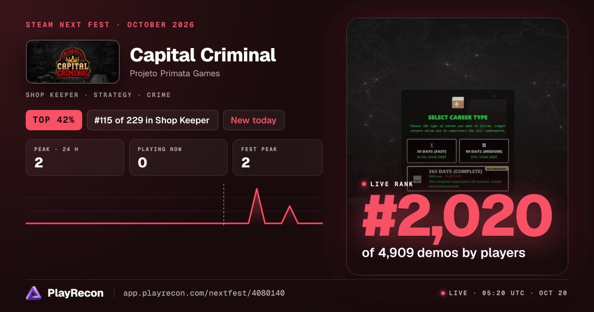 Capital Criminal im Steam Next Fest
