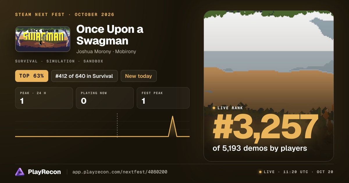 Once Upon a Swagman en el Steam Next Fest