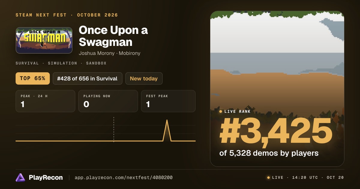 Once Upon a Swagman au Steam Next Fest