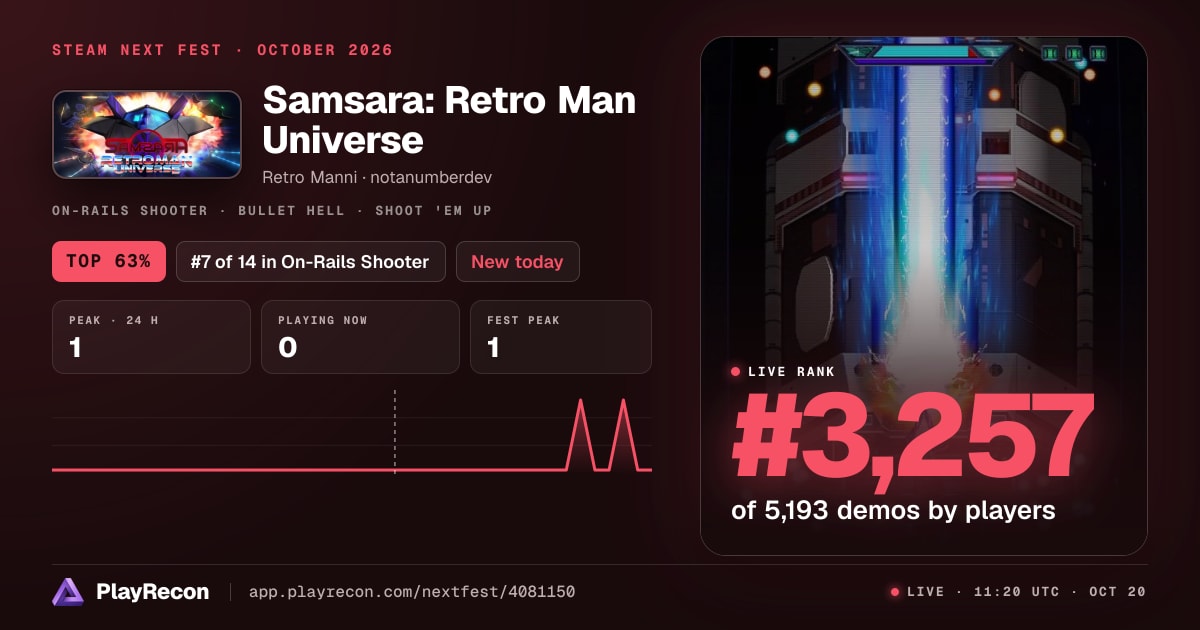 Samsara: Retro Man Universe allo Steam Next Fest
