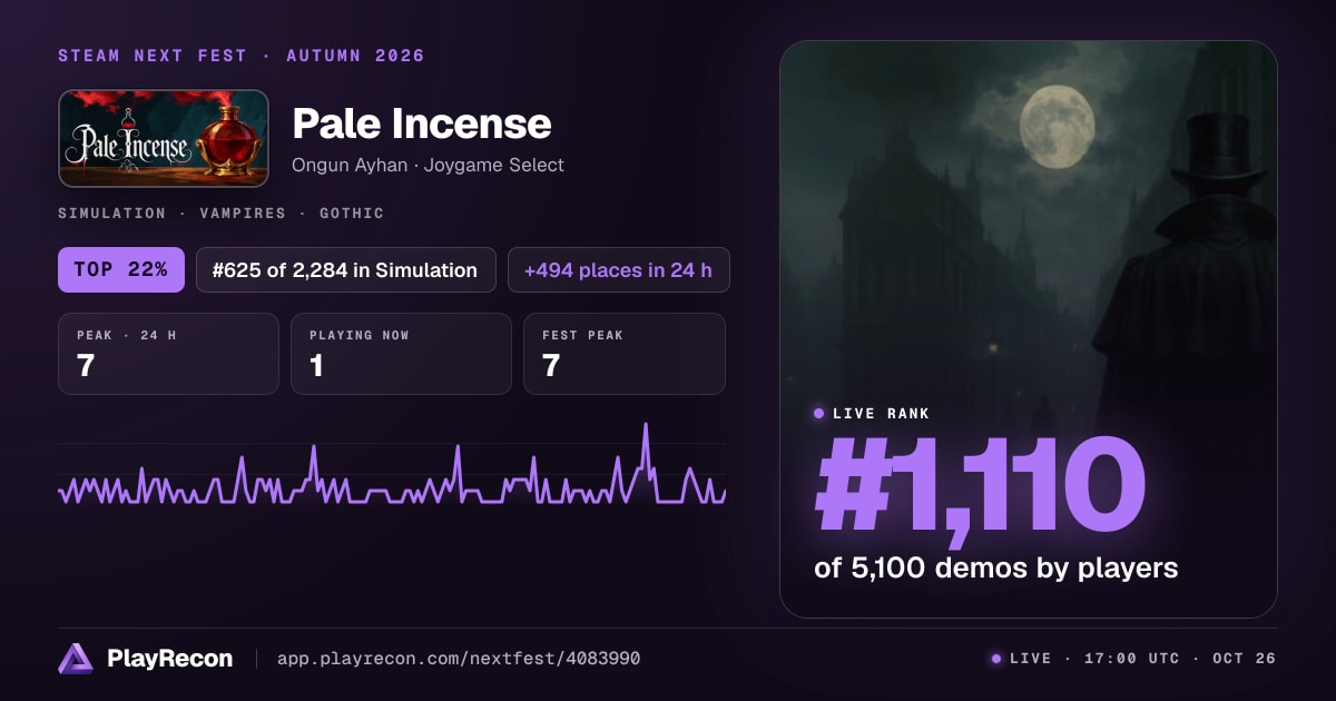 Pale Incense на Steam Next Fest