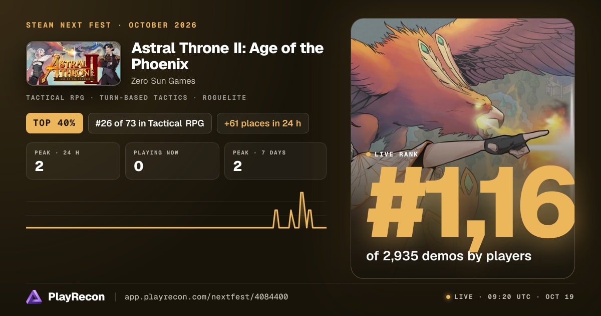Astral Throne II: Age of the Phoenix en el Steam Next Fest