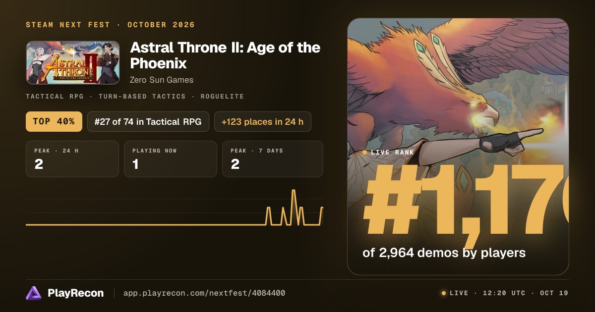 Astral Throne II: Age of the Phoenix allo Steam Next Fest