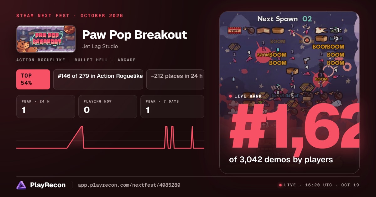 Paw Pop Breakout im Steam Next Fest