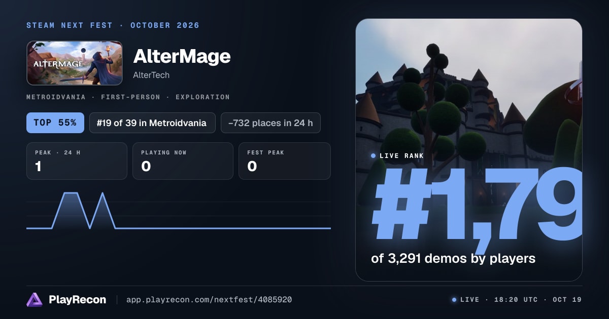 AlterMage in Steam Next Fest