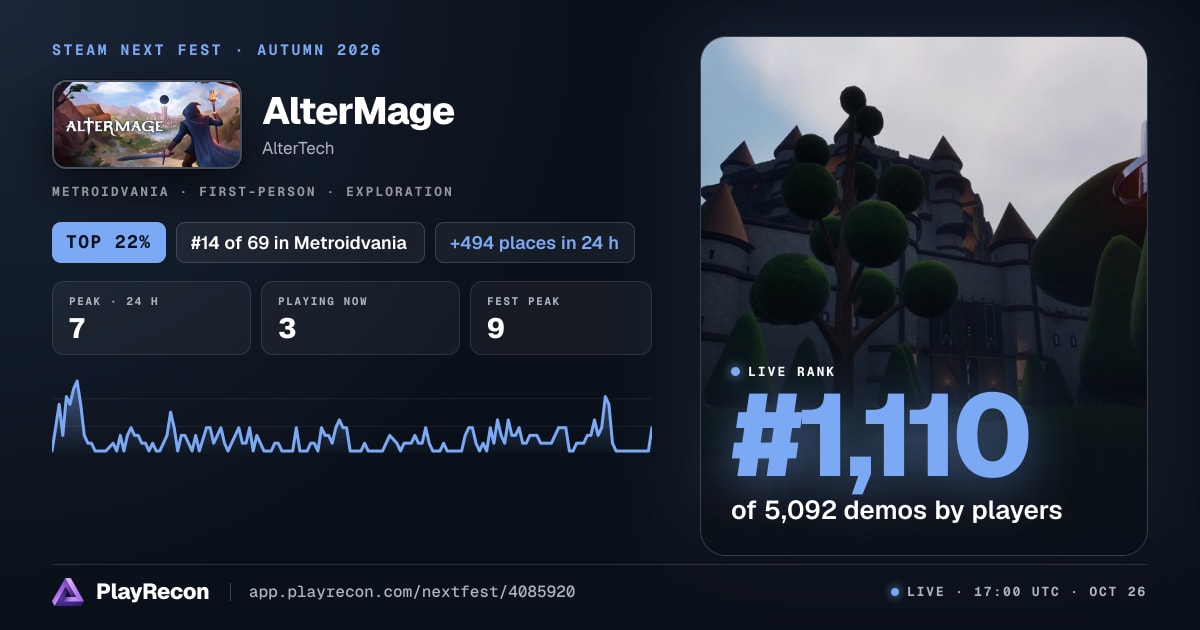 AlterMage на Steam Next Fest