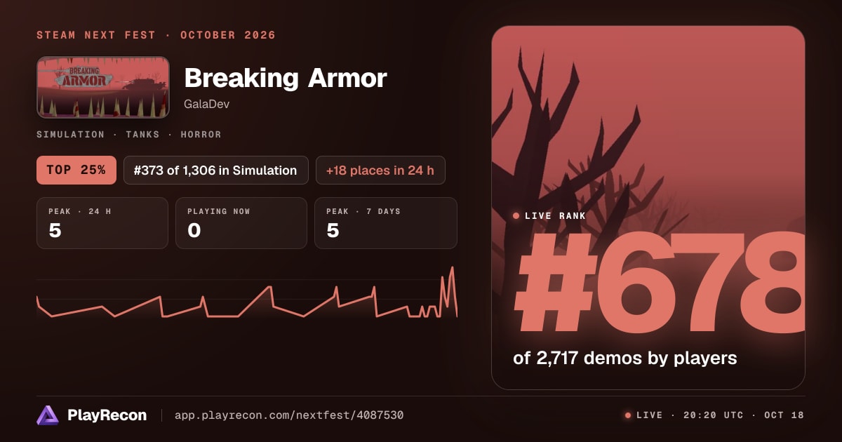 Breaking Armor in Steam Next Fest