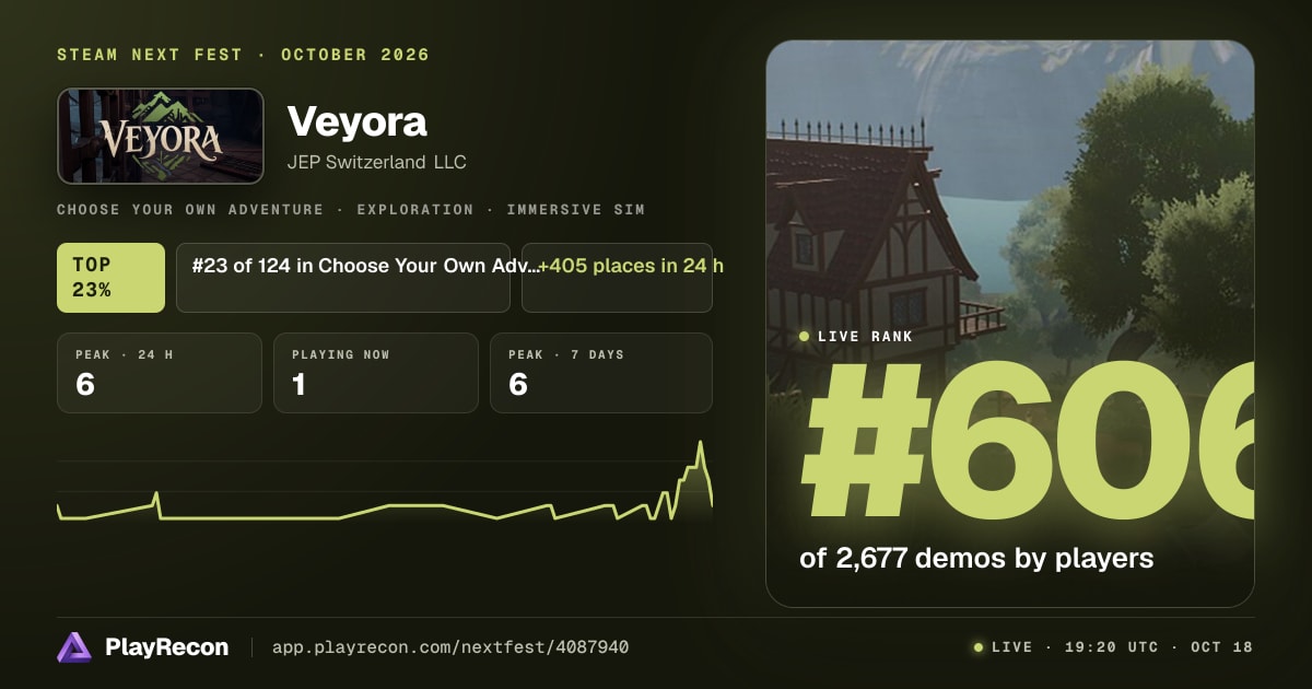 Veyora in Steam Next Fest