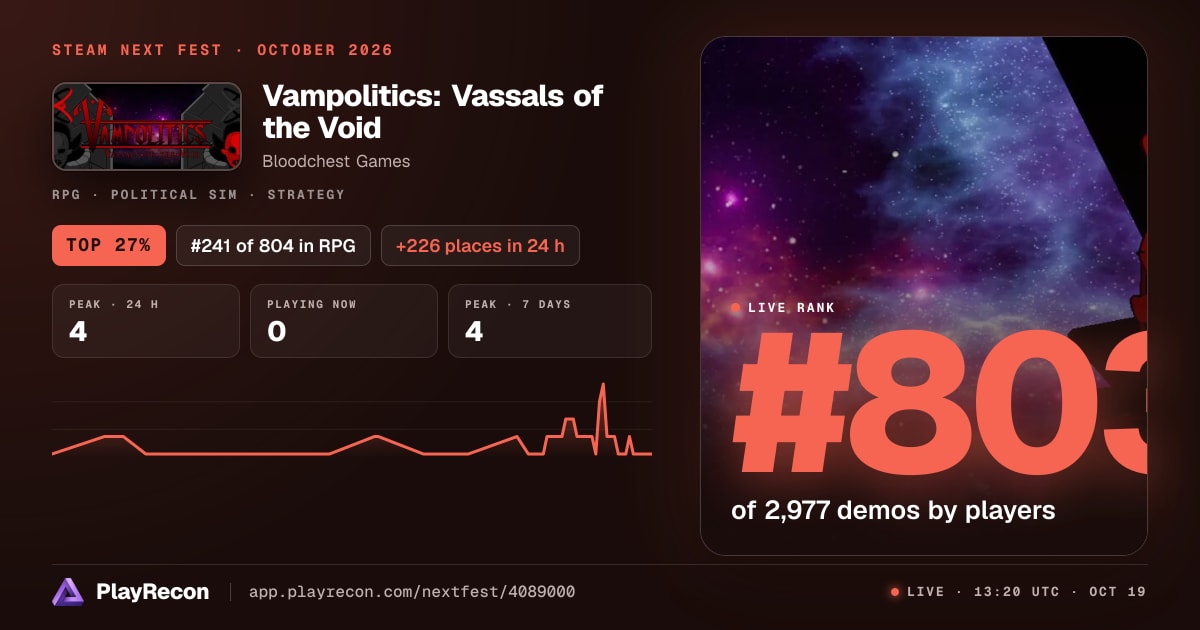 Vampolitics: Vassals of the Void au Steam Next Fest