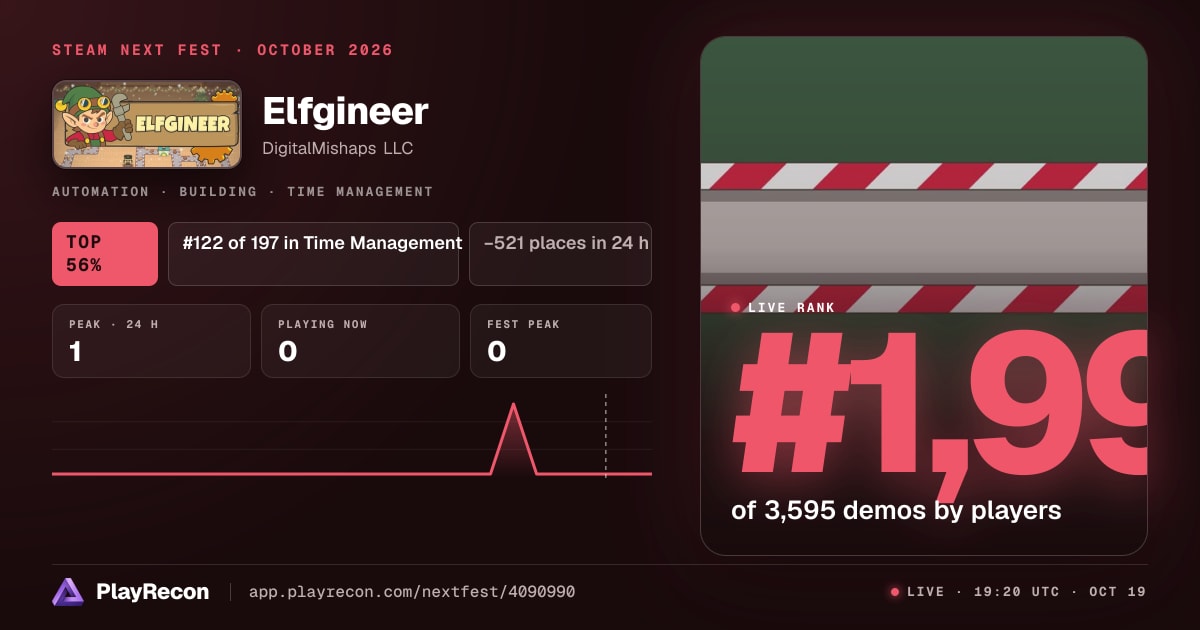 Elfgineer au Steam Next Fest
