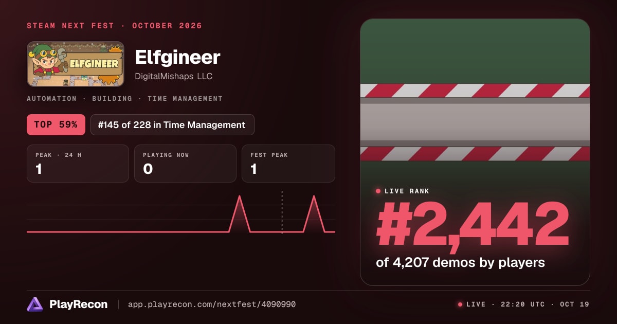 Elfgineer im Steam Next Fest