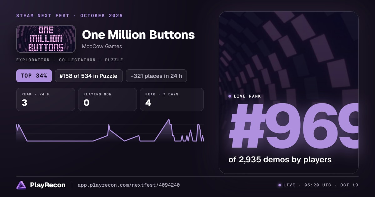 One Million Buttons au Steam Next Fest