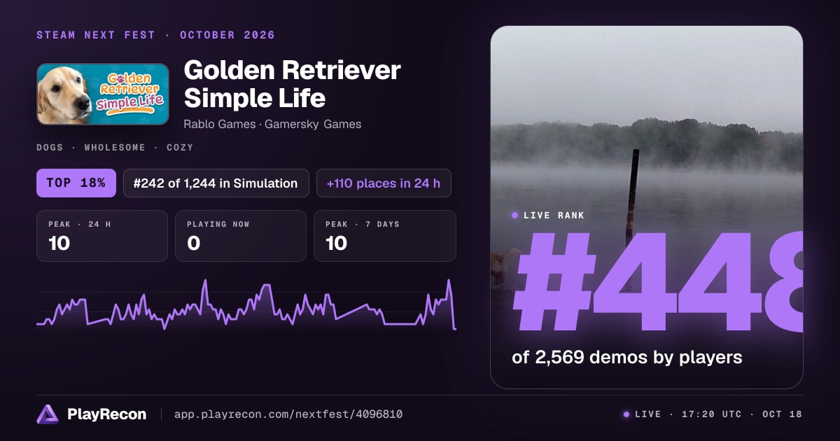 Golden Retriever Simple Life allo Steam Next Fest