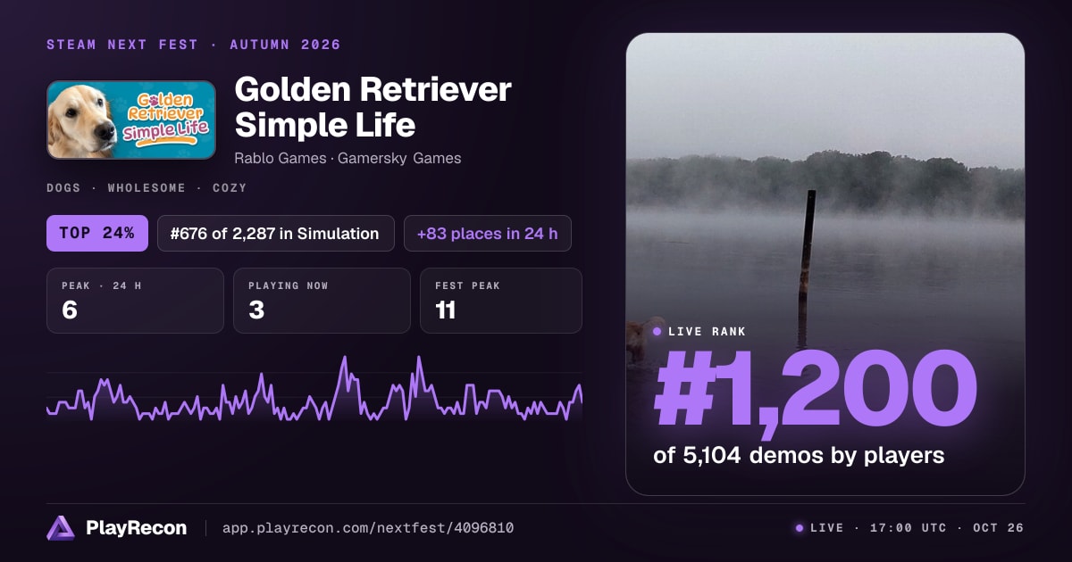 Golden Retriever Simple Life in Steam Next Fest