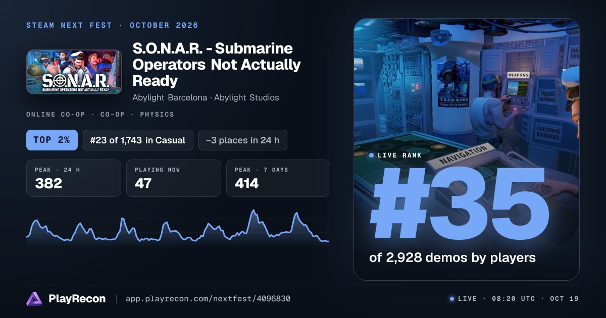 S.O.N.A.R. - Submarine Operators Not Actually Ready im Steam Next Fest